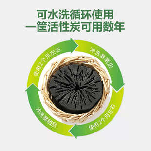 修 活性碳活性炭味竹炭新房吸包去除甲醛家用木炭备甲醛装 包邮