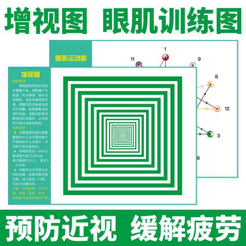 远视图视力矫正保护视力贴纸墙贴眼肌运动训练图眼保健操预防近视