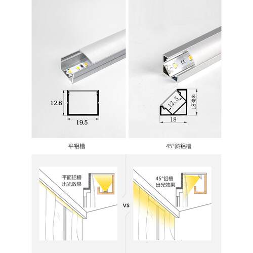 窗帘盒灯带固定卡扣led灯条明装45度线形灯线条灯铝槽洗墙灯卡槽