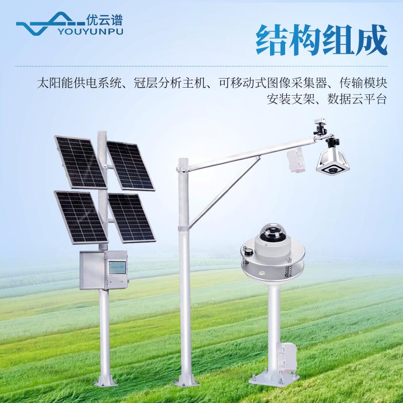冠冠层监测仪在线层测监测仪层植物ERY冠监仪植物冠层监测设备