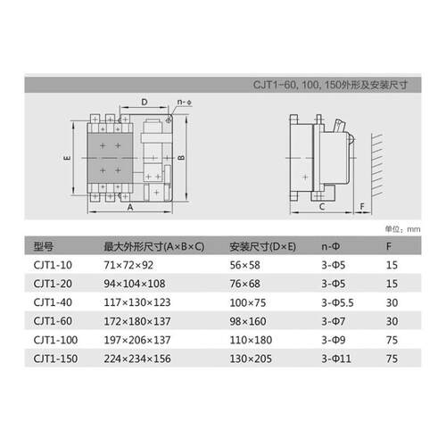 厂家直销 380V 220V 36V 40A两开两闭三相CJT1-40A交流接触器
