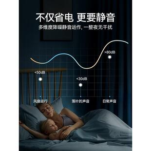 2025年新款滚筒式无叶风扇灯客厅主灯卧室静音电扇一体吊扇灯具