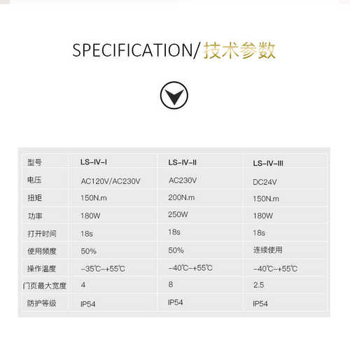 源头厂家量大优惠大曲臂电机弯壁伸缩开门机