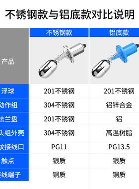 法兰式不锈钢液位浮球开关UQK-01/02/03水位控制器液位自动控制器
