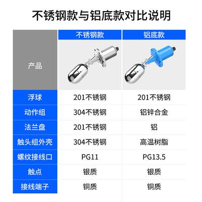 法兰式不锈钢液位浮球开关UQK-01/02/03水位控制器液位自动控制器