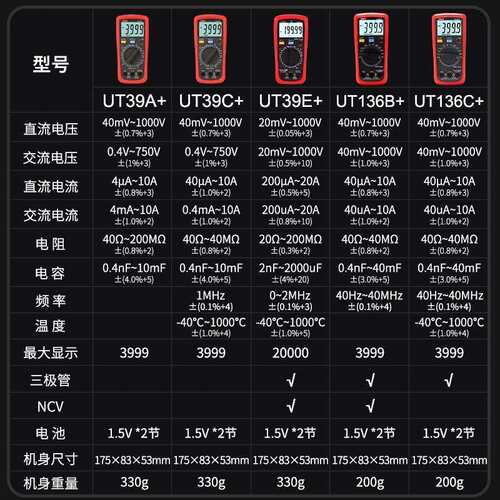 优利德UT136B+ UT136C+ UT39C+ UT39E掌上型自动量程高精度万用表