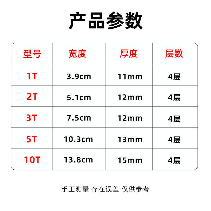 工厂直营白色加吊2带起重吨12T1米扁起重厚吊平装带