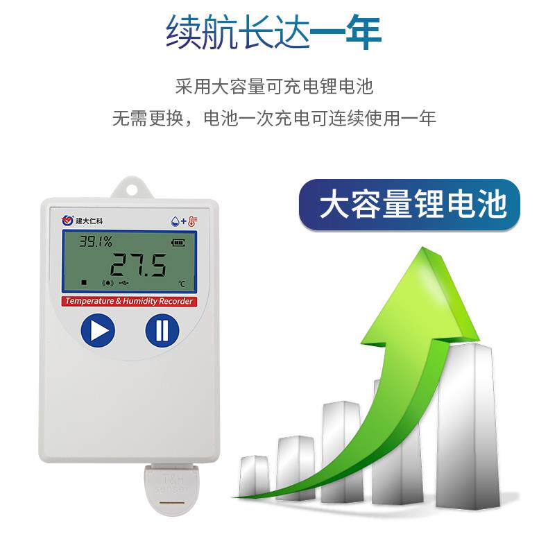 自动温湿度记录仪gs大p药计店COS-04-*冷链工业带显示高精度温湿