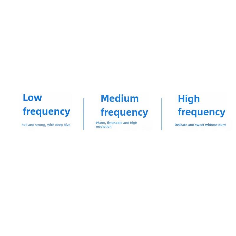 大S小S陶瓷印章Ne5532Afe Se5532Afe/883B军号1826-0716双重操作