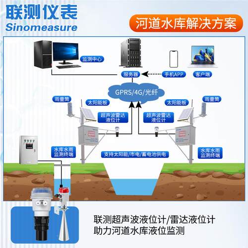 联测超声波液位计SIN-MP河测道水库湖水海水水位潮监式一体液汐位