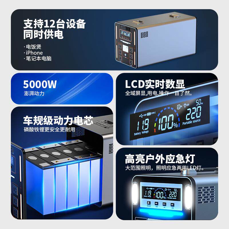 【长效续航】便携式220v户外移动电瓶自驾游露营夜市摆摊冰柜商用