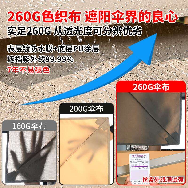 莫家户外伞遮阳伞庭院伞室外伞花园太阳能伞LED发光带灯罗马伞