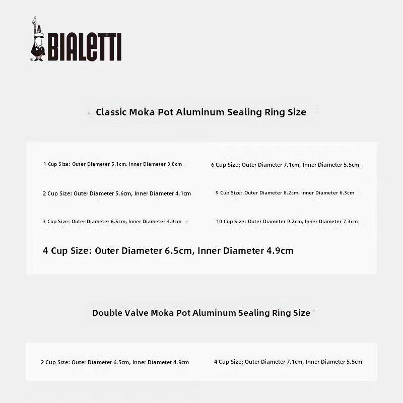 意大利进口bialetti 比乐蒂 摩卡壶硅胶密封圈过滤网垫圈配件耗材