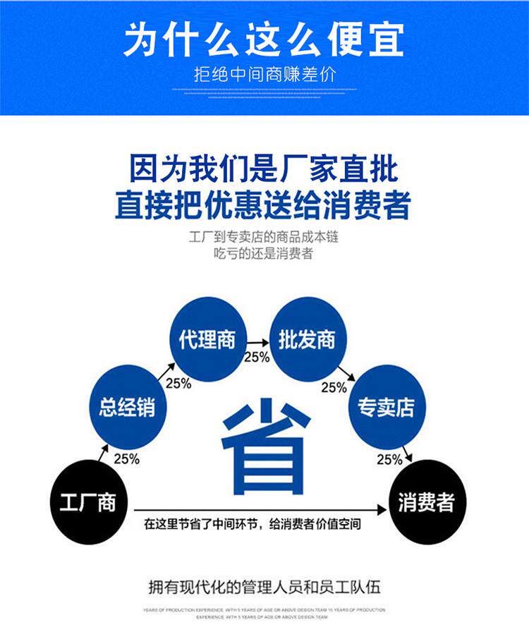 товар из китая 棉门帘蓬布气眼压扣机汽车座垫防水布塑料膜扣眼机帆布扣眼铆扣机