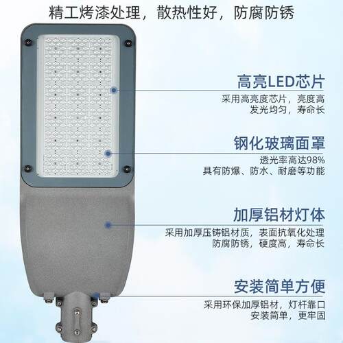 LED模组路灯头30W60W100W-200W小区广场农村市电路灯道路照明路灯