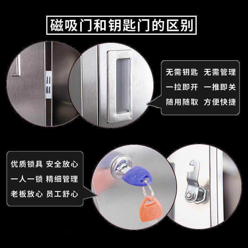 不锈钢餐盘碗柜多门碗筷饭盒柜食堂员工餐具柜多格储物柜功能商用
