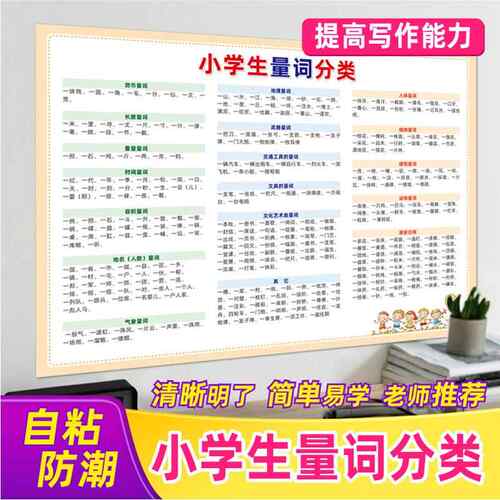小学生量词分类表一年级叠词表近义词反义词大全防水墙贴自粘挂图