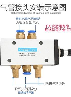 新益型 XQ250422 XQ230422 XQ250622 XQ230622 手拉阀 手动机械阀