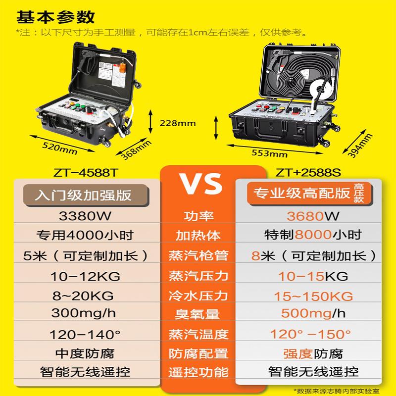 志腾高温高压蒸汽清洁机多功能家电管道清洗一体机地暖脉冲洗商用