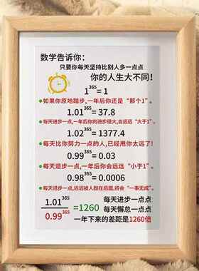 每天进步一点点字画摆件办公室桌面装饰书法摆台玄关励志坚持挂画