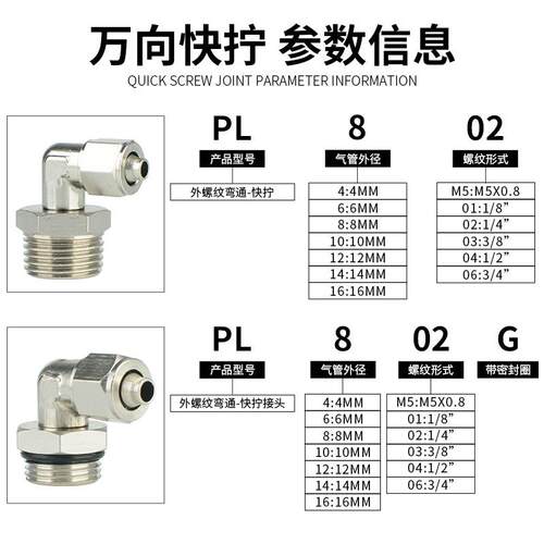 气管快拧万向旋转弯头直角PL8-02全铜气动6-01锁母接头10-03/12-4