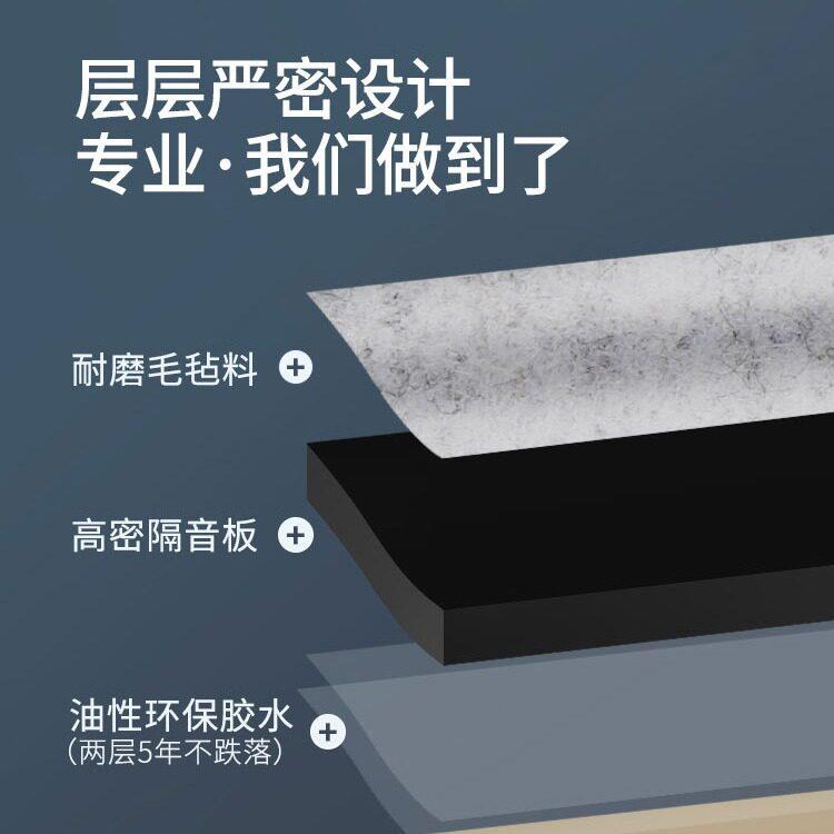 卧室门隔音神器隔音门贴房门全封闭静音防噪音翻新装饰自粘隔音棉