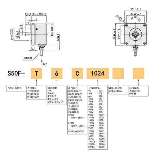 增量型旋转编码器S50F高精度23040.TTL夹紧法兰编码器