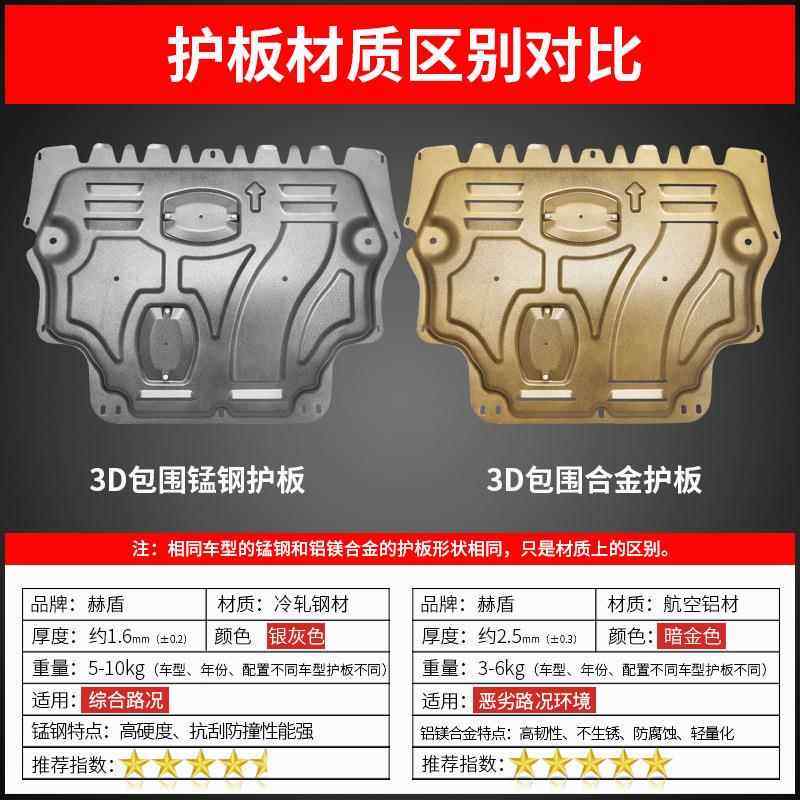 十代域思发机499下护板锋范飞度19款CRV智九缤代雅阁原厂底盘动装