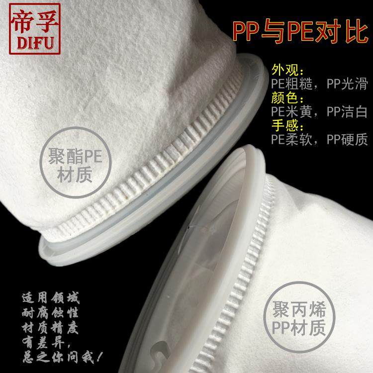 2号180*810过滤袋 PE材质聚酯 0.5~300μm食用油润滑油 水过滤袋,标准件/零部件/工业耗材,滤袋,淘宝优惠券,粉丝福利购,淘宝优惠卷