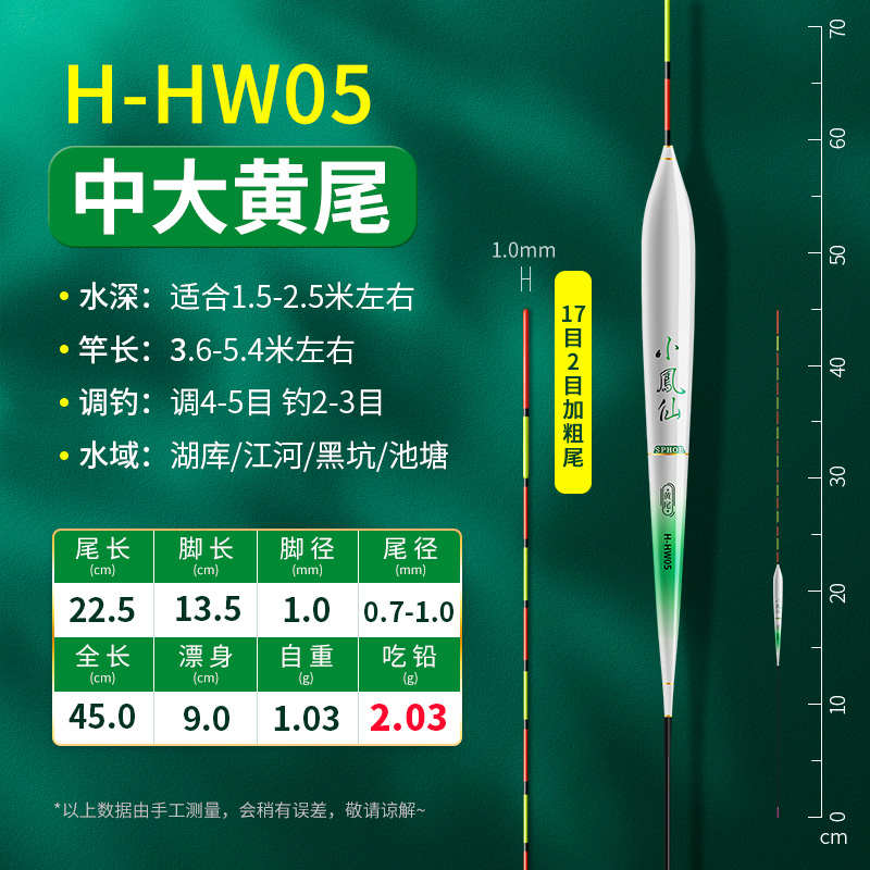 翻身小凤仙黄短尾底漂鲫鱼尾鱼漂漂鲮长脚高灵敏土快钓纳米浮漂