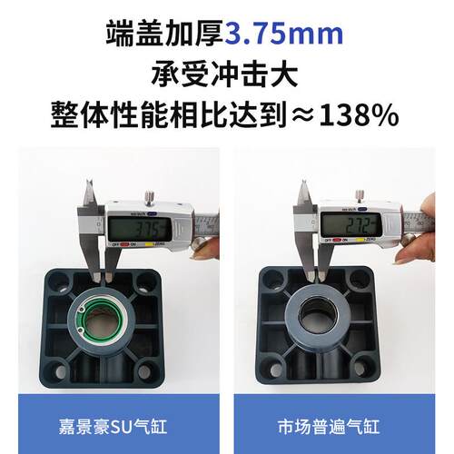 气动小型标准气缸SU32X40X50X63X80X100X75X125X150X175*200X250S