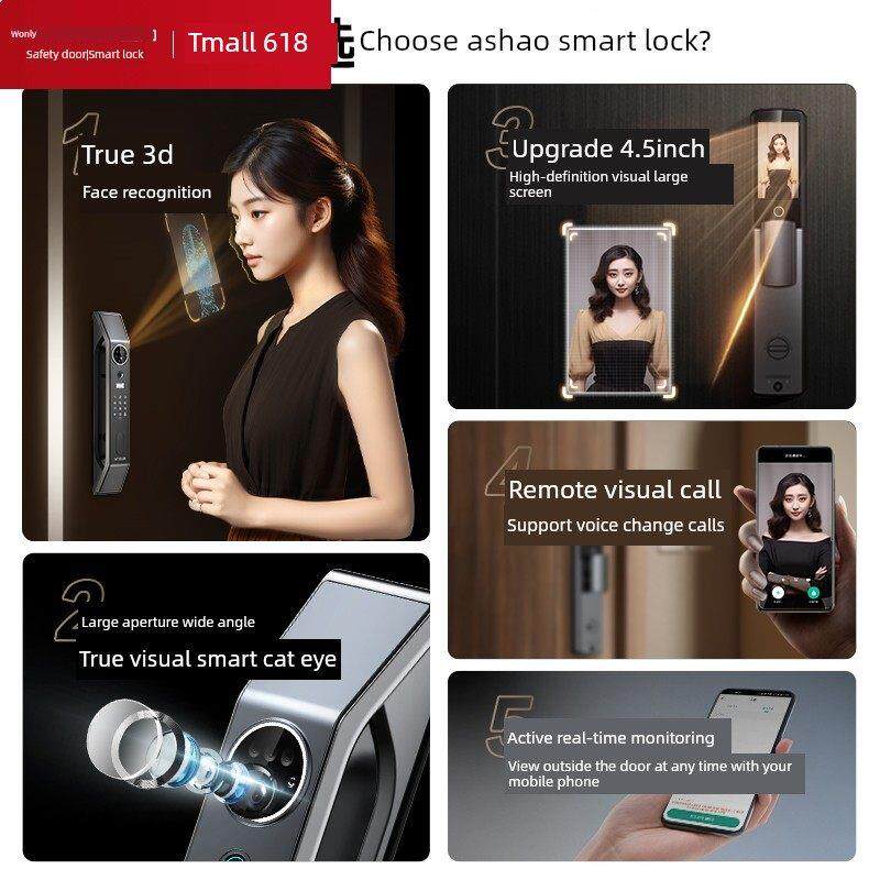 WL王力智能门锁指纹锁家用防盗门全自动密码锁C08系