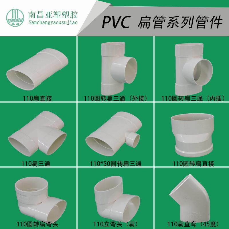 亚昌 PVC110扁管系列 扁平配件圆转扁直接异径弯头三通马桶移位器