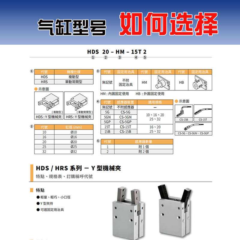 CHELIC气立可型Y型机械夹手指气缸HDM HDP HDS HDZ10 16 20 25 32