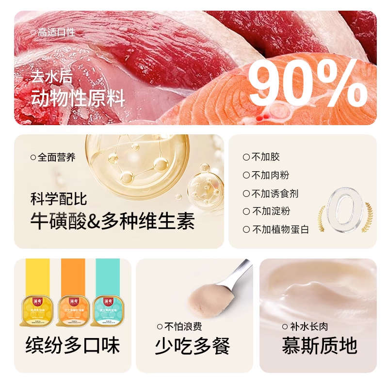 滋奇全价全期主食餐盒 小鸟胃成猫幼猫湿猫粮 一餐一盒 40g*6罐