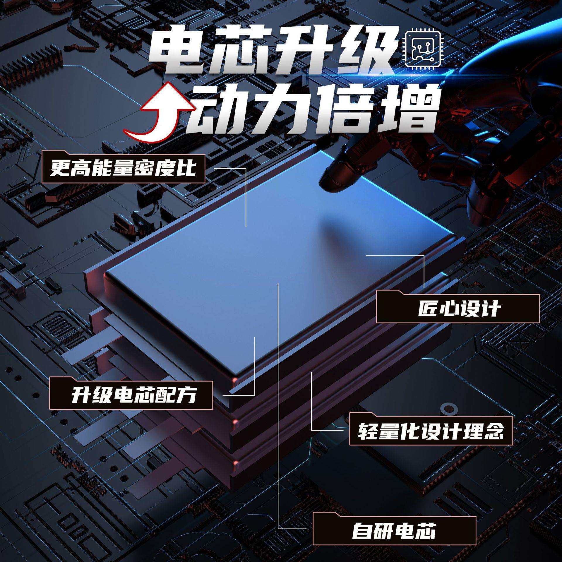 格氏ACE530067507600mAh100C2S4S6S高倍率遥控车模型RC电池RC电源