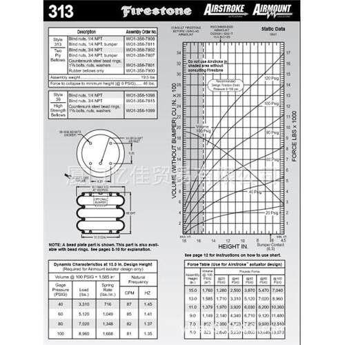 FIRESTONE气动隔振器 W01-358-7802 曲式空气弹簧 橡胶减震垫