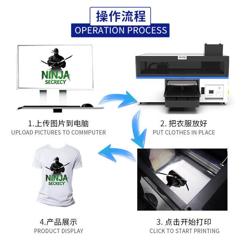 工厂喷墨直供大笨象DTG兄弟印字双喷头工位数码打印机印花机