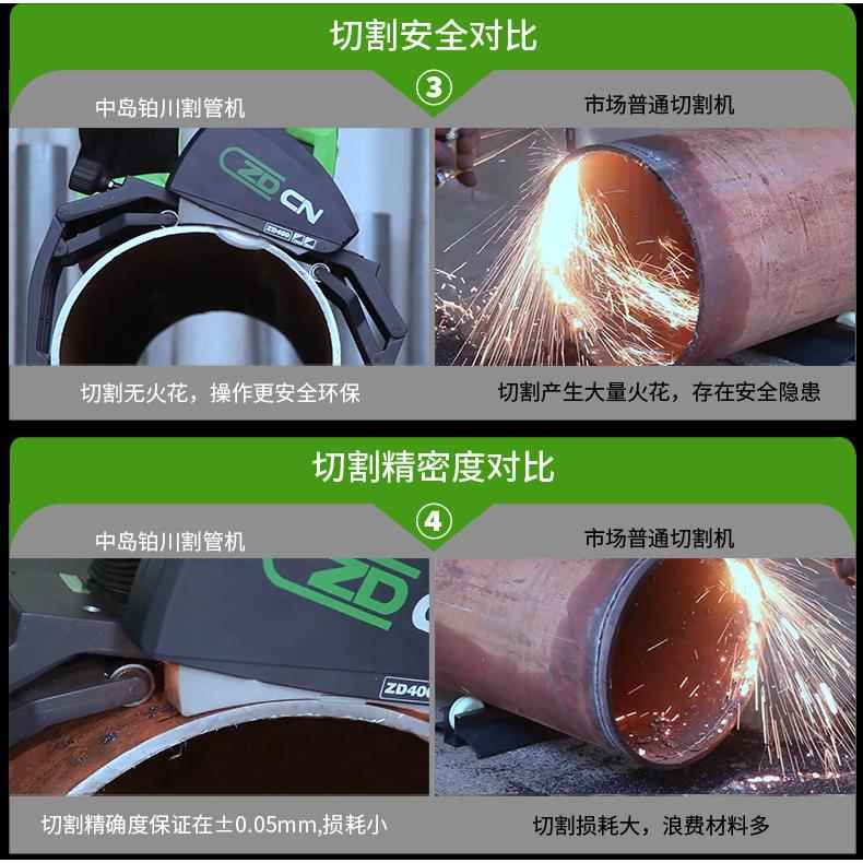 切管机塑料不锈钢钢管铁管材割管机小型手持管道切割机