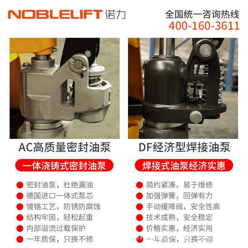 诺力手动液压搬运车手动叉车托盘地牛升降密封油泵AC2吨3吨