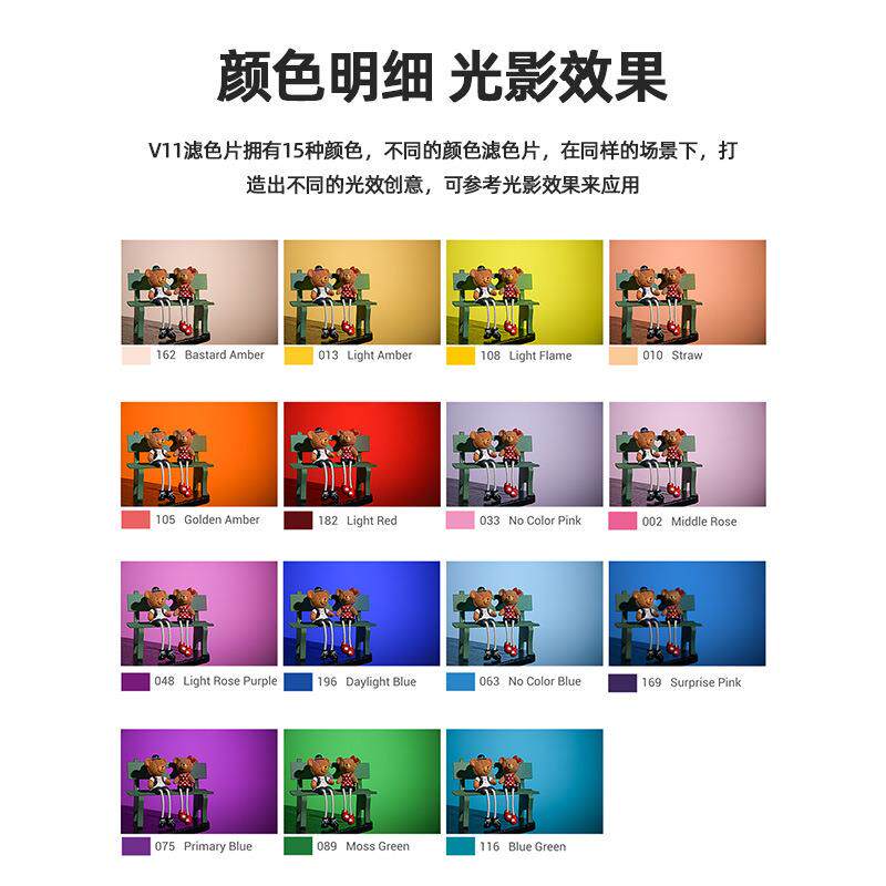 神牛V1闪光灯v11滤色片圆形灯头通用单反相机机顶热靴灯配件附件