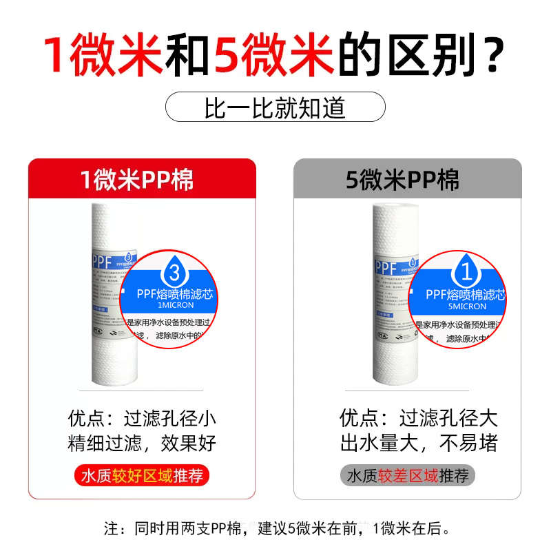 反渗透膜活性炭适用沃过滤于纯水机t33净水器-c600通用mdw美德芯
