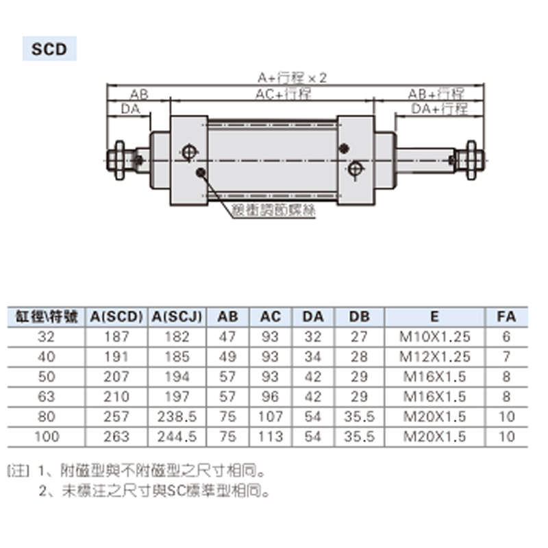 SCD双轴拉杆式气缸SCD32/40/50/63/80100/125X25X50X100X200X300S