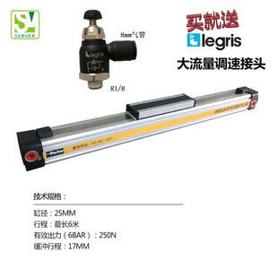 00000 P25 02600高速带导向 OSP 长期供应Parker派克无杆气缸