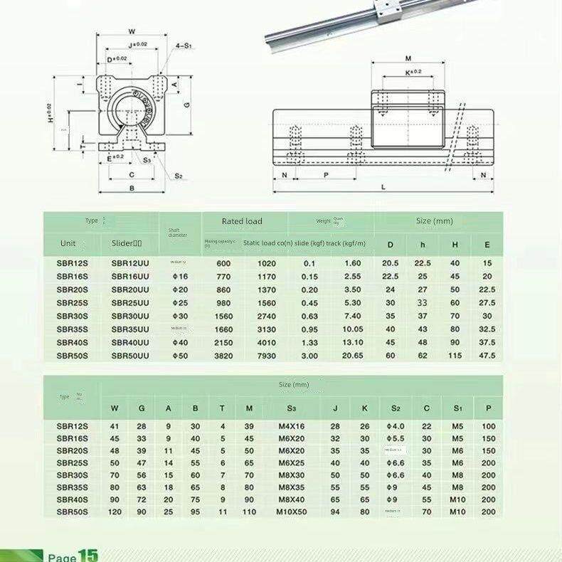 SBR直线圆柱光轴导轨铝拖导轨滑块/高精度木工推台手推锯滑轨滑台
