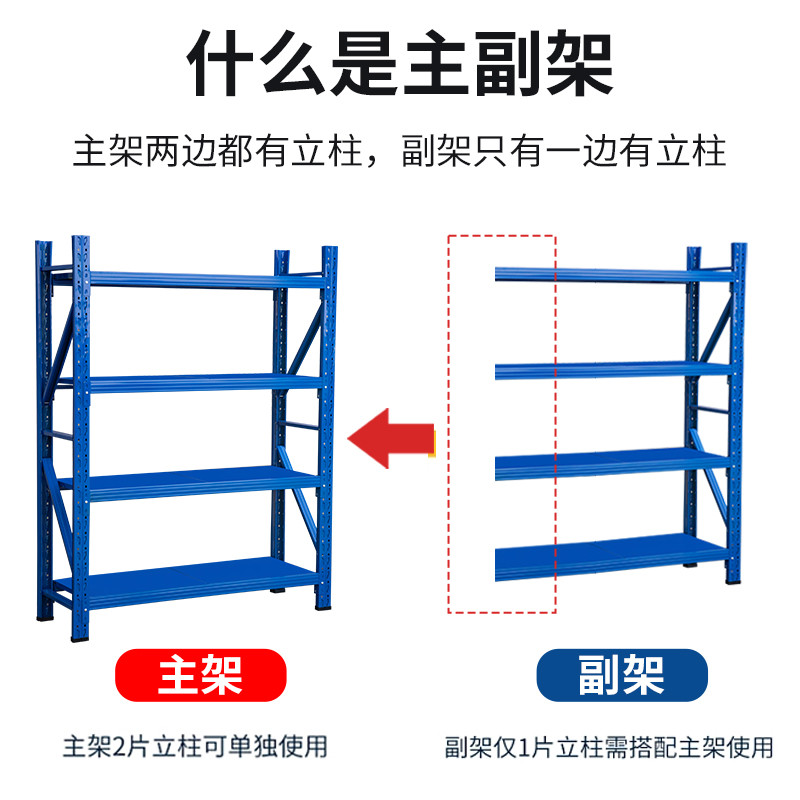 仓库货架置物架库房家用超市储物架角钢仓储落地展示架多层铁架子