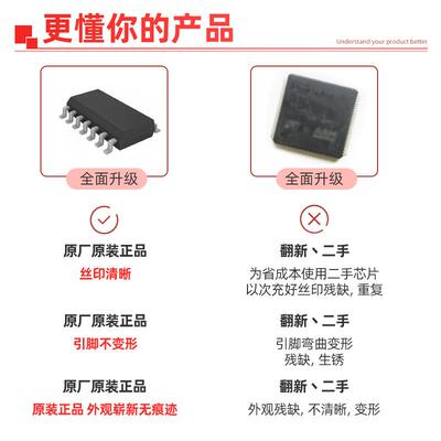 10M25SAE144I7G EQFP-144现场可编程门阵列FPGA芯片