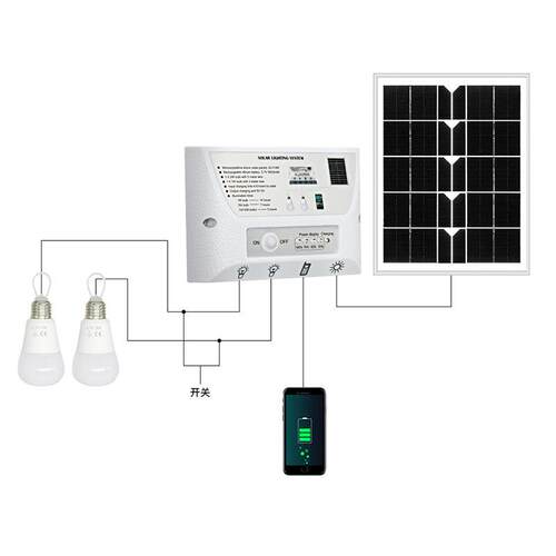 LED照明帐篷应急露营灯野营地灯泡便携户外发电小系统