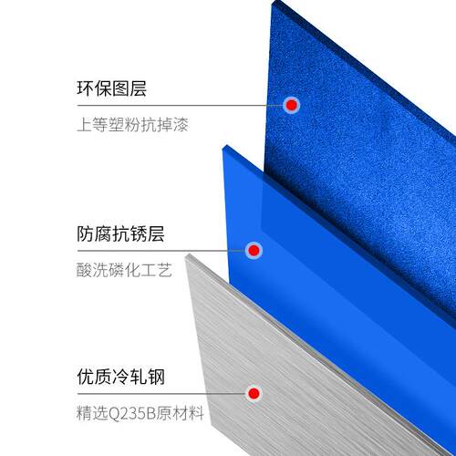 货架仓库用仓储置物架四层展示架重型加厚铁架子家用库房