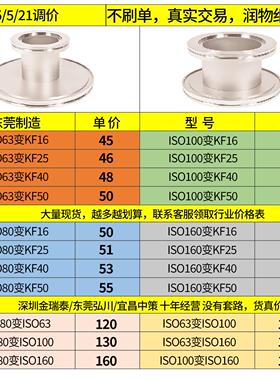 304不锈钢真空变径转接头真空快装大小头ISO63转KF50KF40KF25镜面
